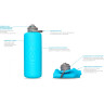 Бутылка HYDRAPAK FLUX 1.0L MALIBU BLUE
