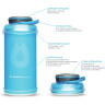 Бутылка HYDRAPAK STASH 1.0L MALIBU BLUE