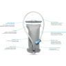 Гидратор HYDRAPAK VELOCITY IT 1.5L