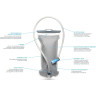 Гидратор с термоизоляцией HYDRAPAK VELOCITY IT 2L Серый
